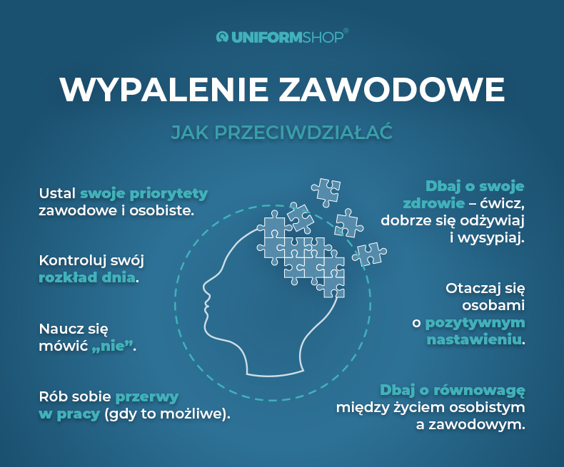 wypalenie psychiczne w zawodzie