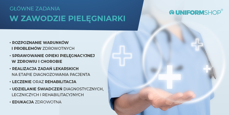 Pielęgniarka – obowiązki i kwalifikacje