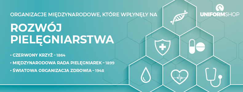 Organizacje międzynarodowe, które wpłynęły na rozwój pielęgniarstwa