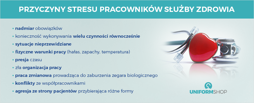 Przyczyny stresu pracowników służby zdrowia Przyczyny stresu pracowników służby zdrowia