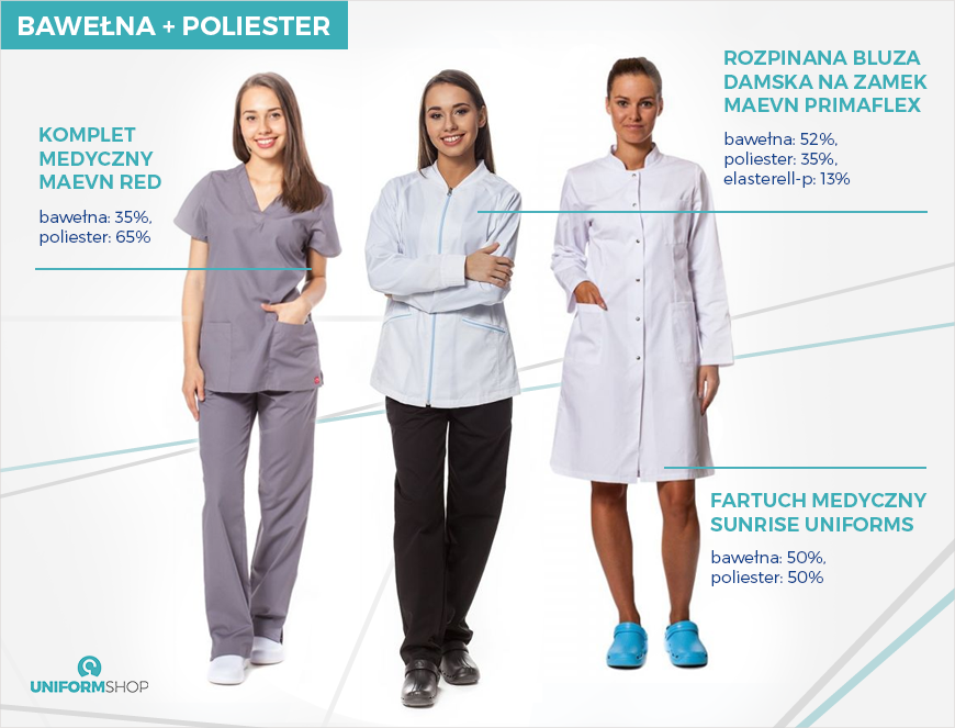 Bawełna+poliester Bawełna+poliester