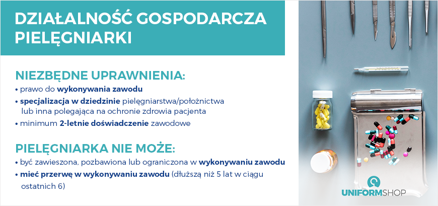 Działalność gospodarcza pielęgniarki - uprawnienia Działalność gospodarcza pielęgniarki - uprawnienia