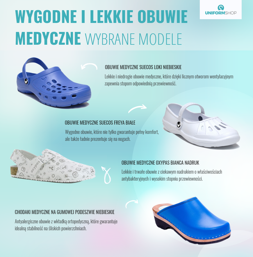 Obuwie medyczne na nocną zmianę Obuwie medyczne na nocną zmianę